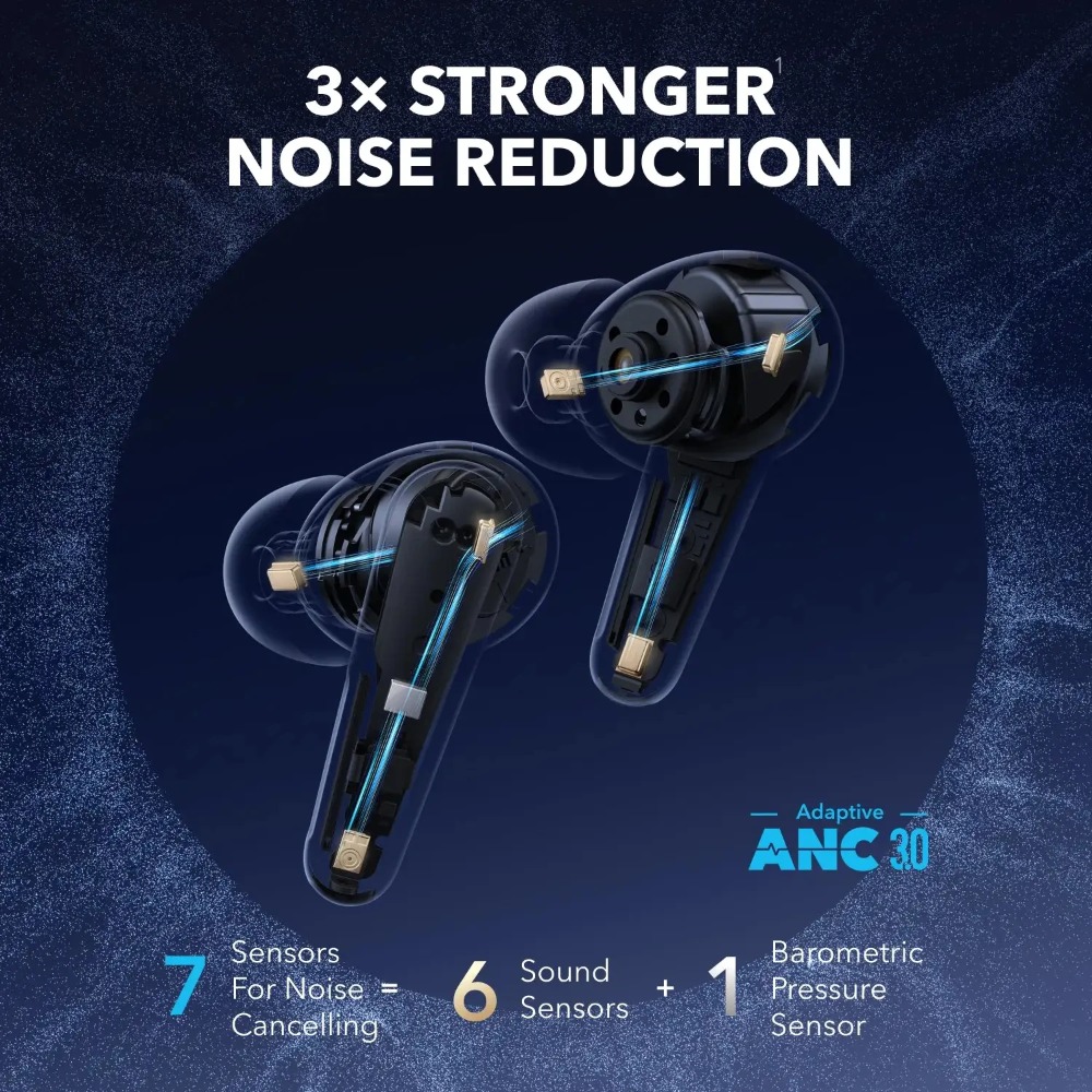 Soundcore by Anker Liberty 4 P - Anker Speaker Soundcore Boom 2 recension och pris